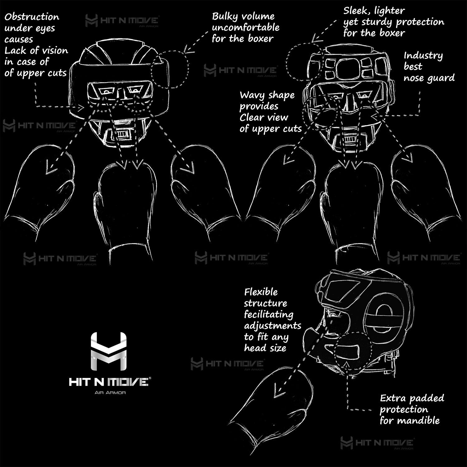 HIT'N'MOVE FACE SAVER Revolutionary boxing headgear
