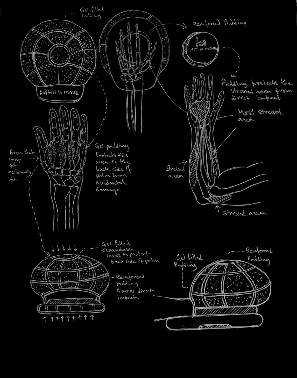 HiT'N'MOVE TURTLE® Mitts